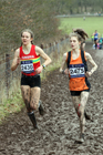 Womens under-20s 2018 British Inter Counties Cross Country Champs., Prestwold Hall, Loughborough. Photo: David T. Hewitson/Sports for All Pics